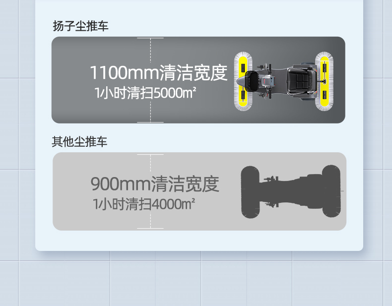 揚子塵推車詳情優(yōu)化_15.jpg